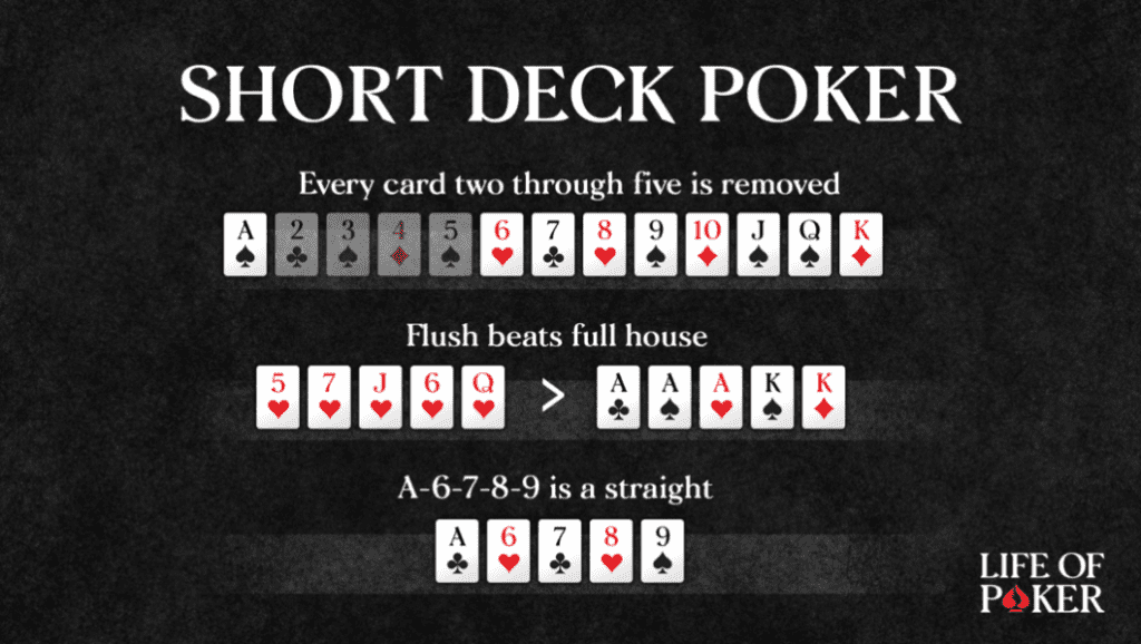What's different about hand rankings in Short Deck Poker?